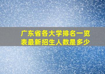 广东省各大学排名一览表最新招生人数是多少