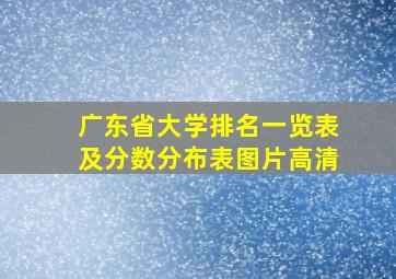 广东省大学排名一览表及分数分布表图片高清