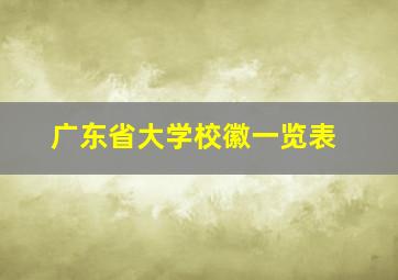 广东省大学校徽一览表