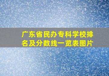 广东省民办专科学校排名及分数线一览表图片