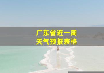 广东省近一周天气预报表格