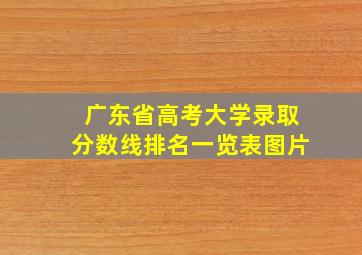 广东省高考大学录取分数线排名一览表图片