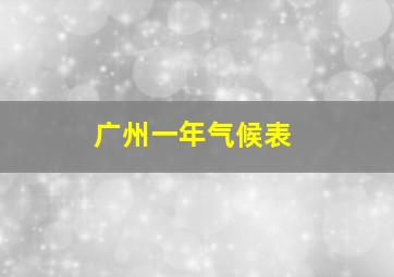 广州一年气候表