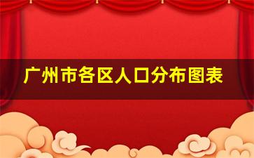 广州市各区人口分布图表