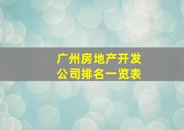 广州房地产开发公司排名一览表