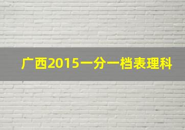 广西2015一分一档表理科