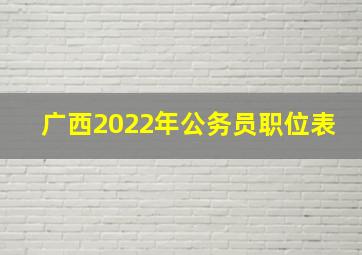 广西2022年公务员职位表