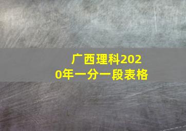 广西理科2020年一分一段表格