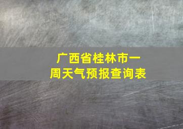 广西省桂林市一周天气预报查询表