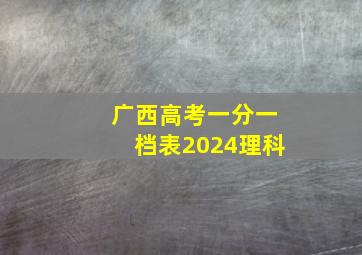 广西高考一分一档表2024理科