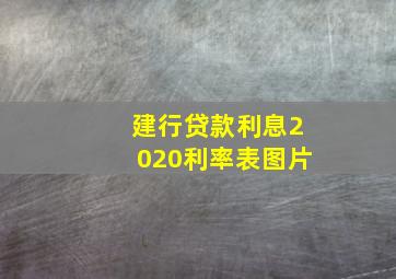 建行贷款利息2020利率表图片