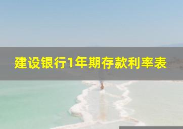 建设银行1年期存款利率表