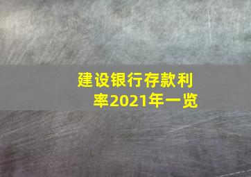 建设银行存款利率2021年一览