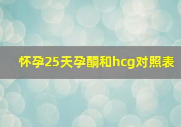 怀孕25天孕酮和hcg对照表