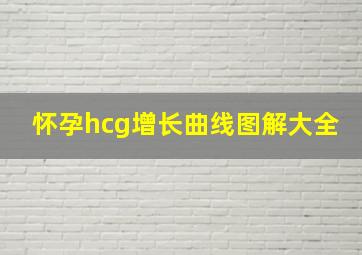 怀孕hcg增长曲线图解大全