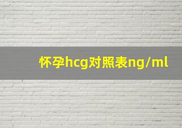 怀孕hcg对照表ng/ml