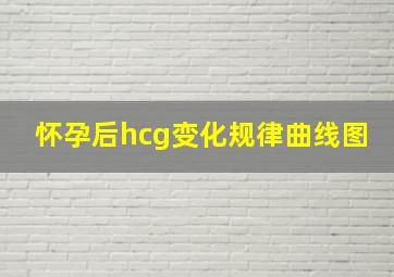 怀孕后hcg变化规律曲线图