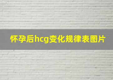 怀孕后hcg变化规律表图片