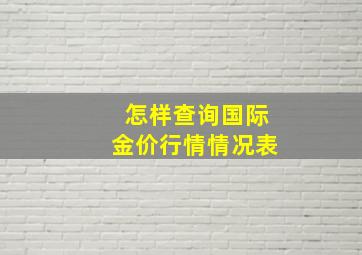 怎样查询国际金价行情情况表