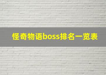 怪奇物语boss排名一览表