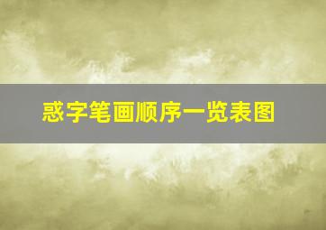 惑字笔画顺序一览表图