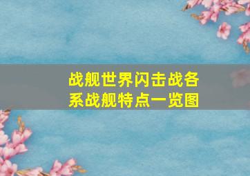 战舰世界闪击战各系战舰特点一览图