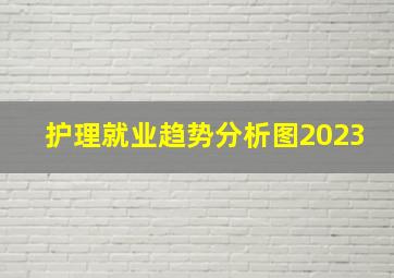 护理就业趋势分析图2023