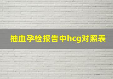 抽血孕检报告中hcg对照表