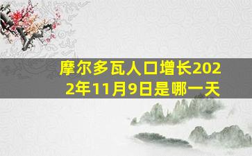 摩尔多瓦人口增长2022年11月9日是哪一天