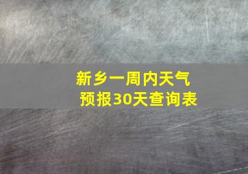 新乡一周内天气预报30天查询表