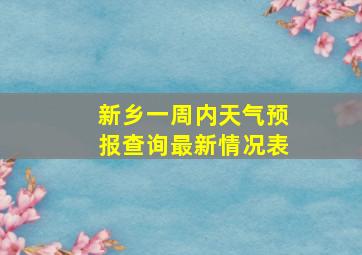 新乡一周内天气预报查询最新情况表