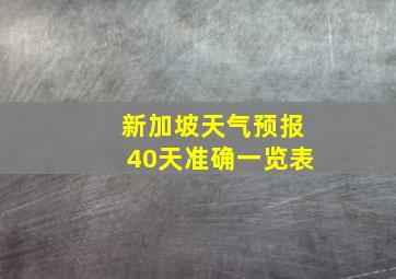 新加坡天气预报40天准确一览表