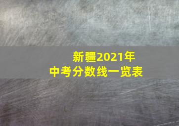 新疆2021年中考分数线一览表