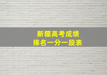 新疆高考成绩排名一分一段表