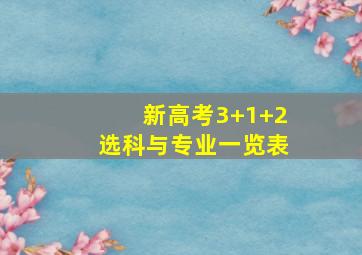 新高考3+1+2选科与专业一览表