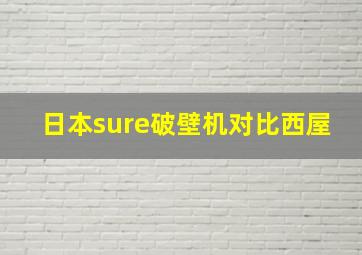 日本sure破壁机对比西屋