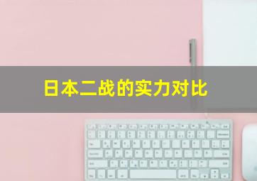 日本二战的实力对比