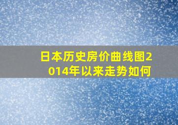 日本历史房价曲线图2014年以来走势如何