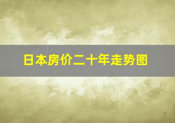 日本房价二十年走势图