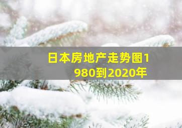 日本房地产走势图1980到2020年