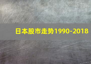 日本股市走势1990-2018