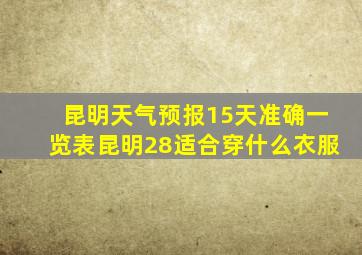 昆明天气预报15天准确一览表昆明28适合穿什么衣服