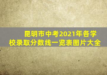 昆明市中考2021年各学校录取分数线一览表图片大全