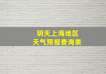 明天上海地区天气预报查询表