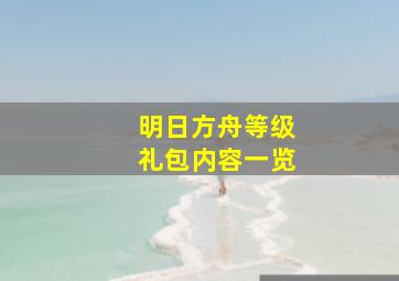 明日方舟等级礼包内容一览