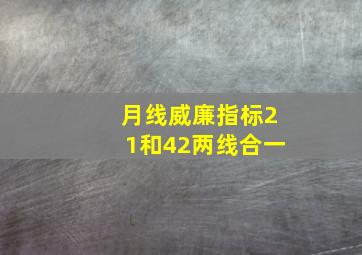 月线威廉指标21和42两线合一