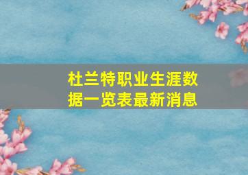 杜兰特职业生涯数据一览表最新消息