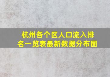 杭州各个区人口流入排名一览表最新数据分布图