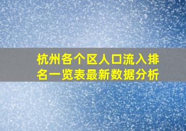 杭州各个区人口流入排名一览表最新数据分析