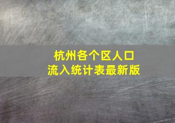 杭州各个区人口流入统计表最新版